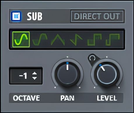 Serum