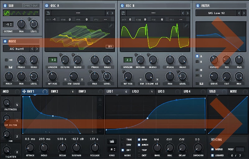 Serum